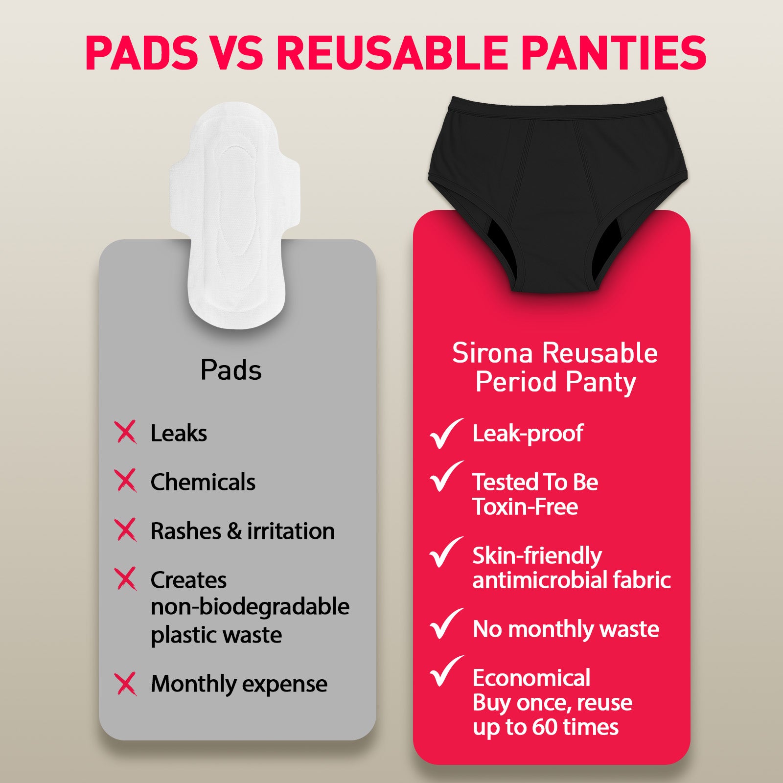 Comparison chart of pads vs reusable period panties with features highlighted on a beige background