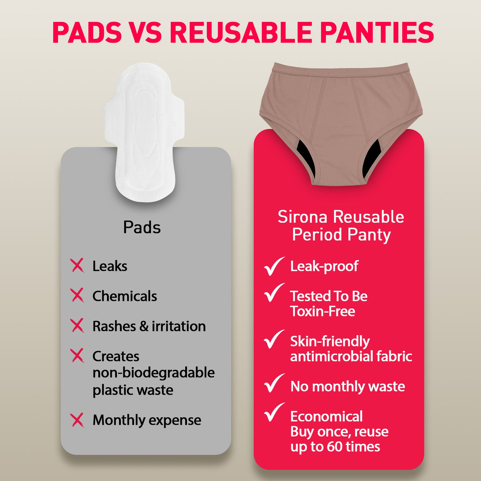 Comparison chart of pads vs reusable period panties with highlighted features