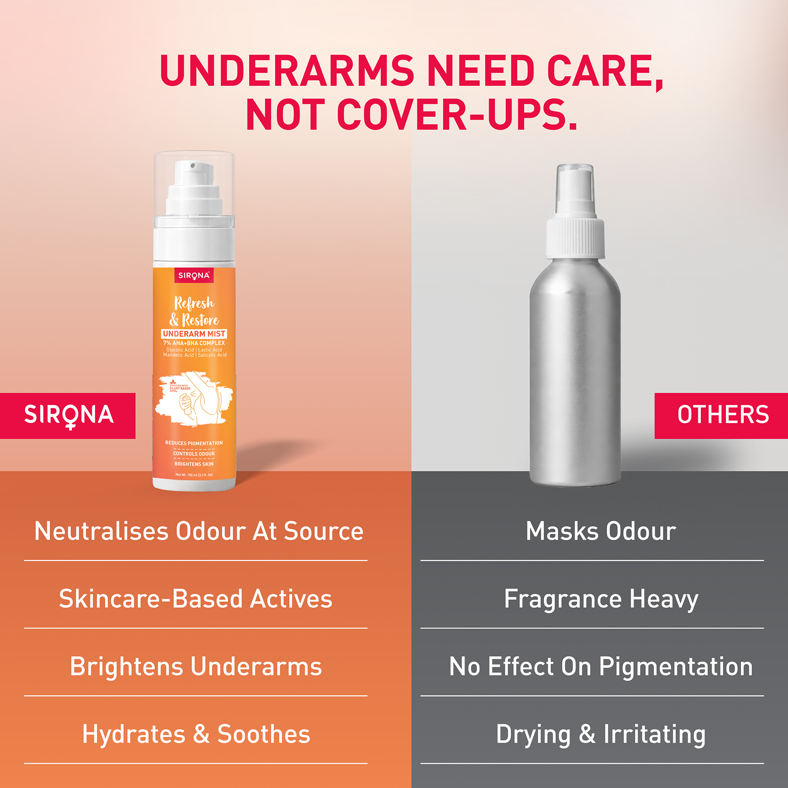 Sirona deodorant spray with comparison to other brands on a gradient background