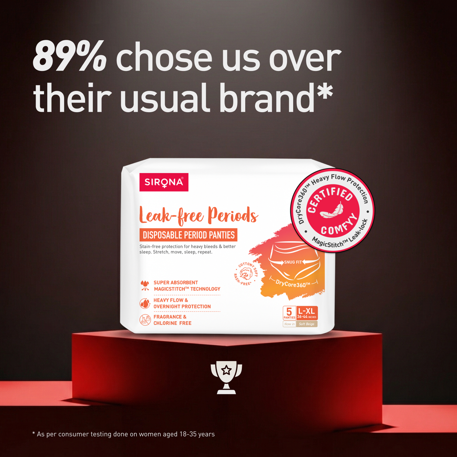 Disposable Period Panties for Women