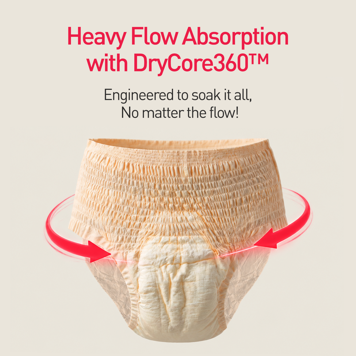 Disposable Period Panties | Pain Relief Patches | Intimate Wet Wipes Combo
