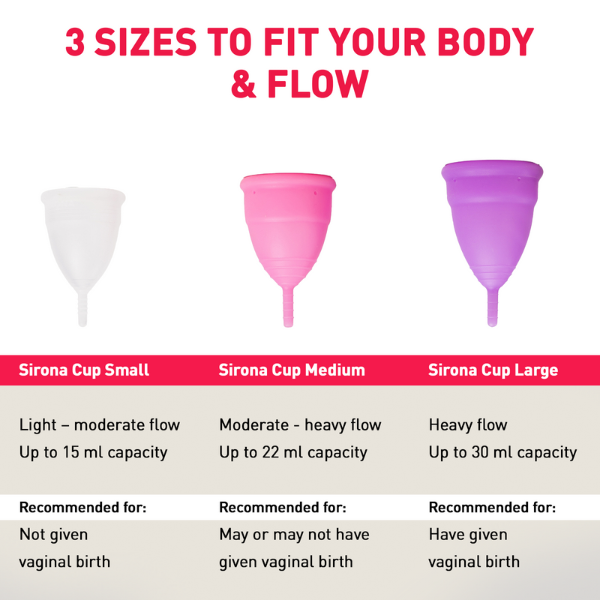Three menstrual cups in different sizes with capacity and usage information on a white background.