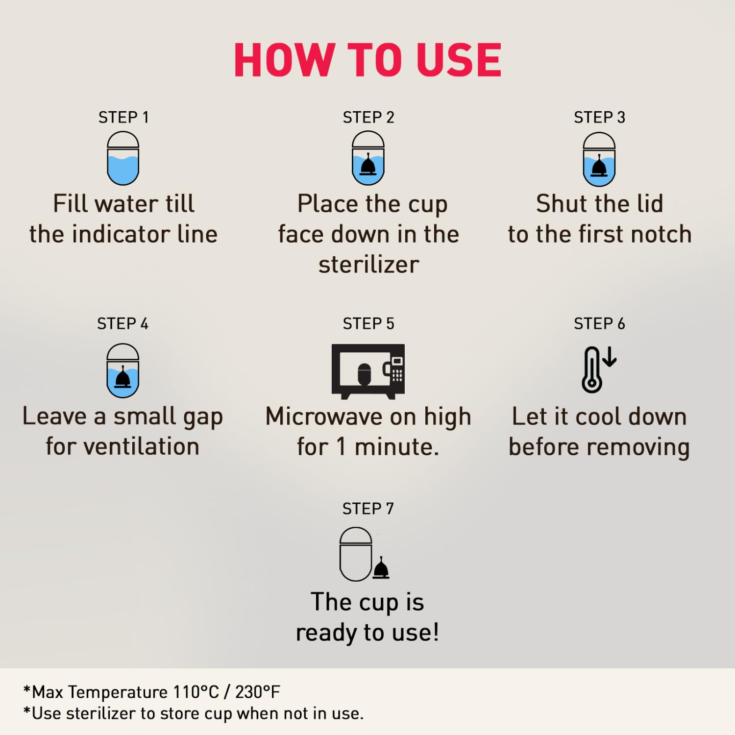 Instructions on how to use a sterilizing device with icons and text.