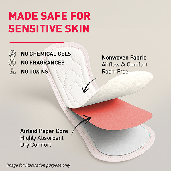 Dry Comfort Panty Liners