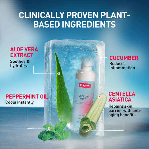 Cooling Mist for Hot Flash Relief