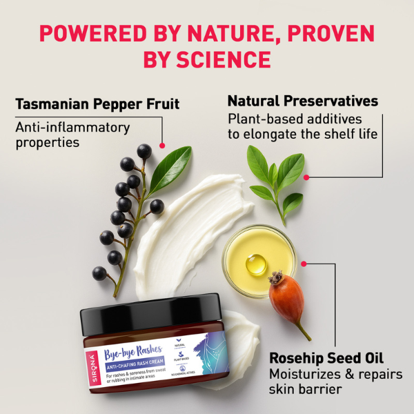 Anti-Chafing Rash Cream