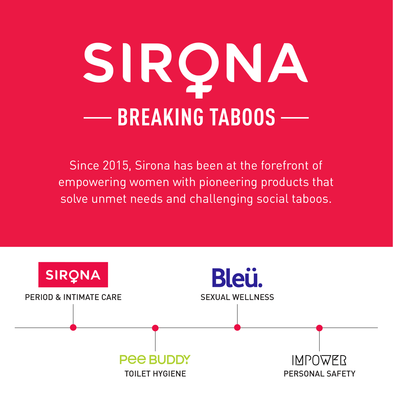 6 In 1 Electric Razor for Women