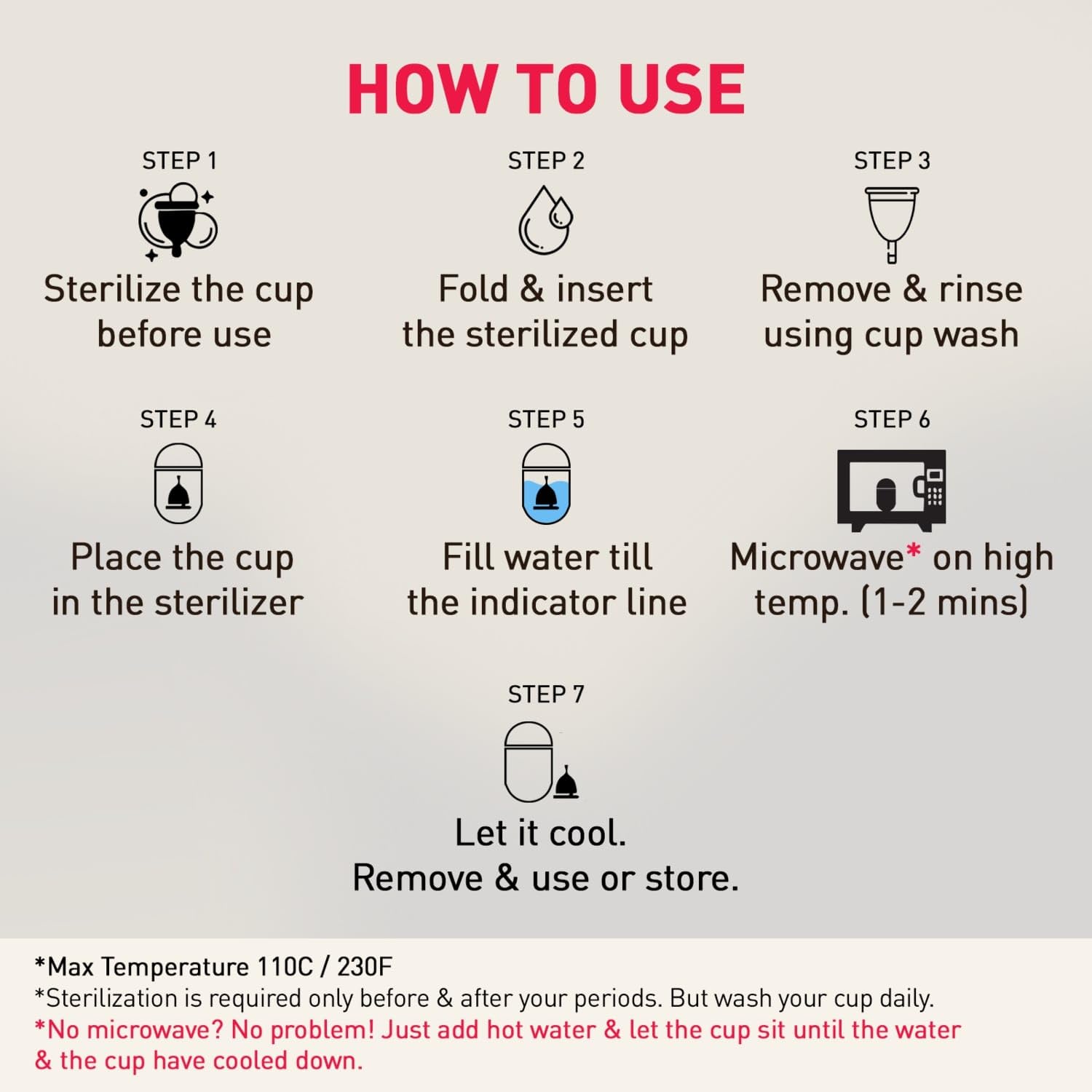 Instructions on how to use a menstrual cup