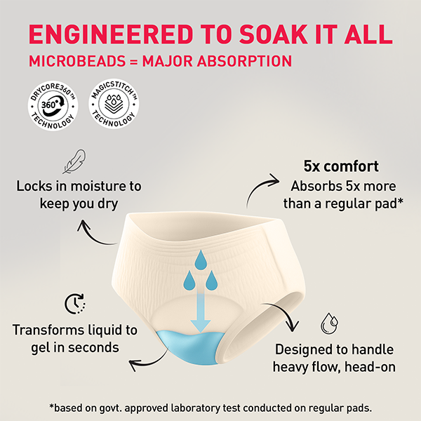 Product packaging with features and benefits