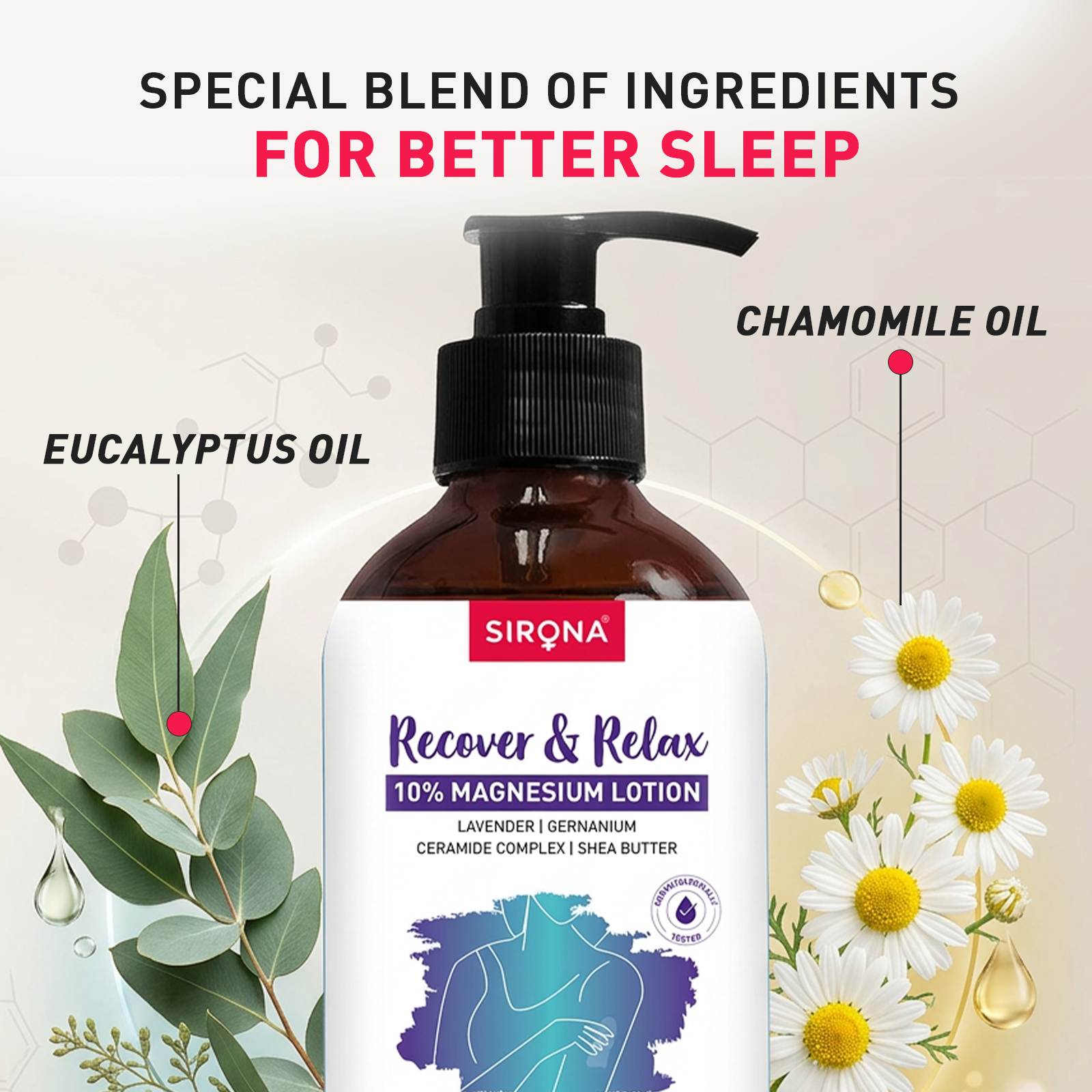 10% Magnesium Lotion