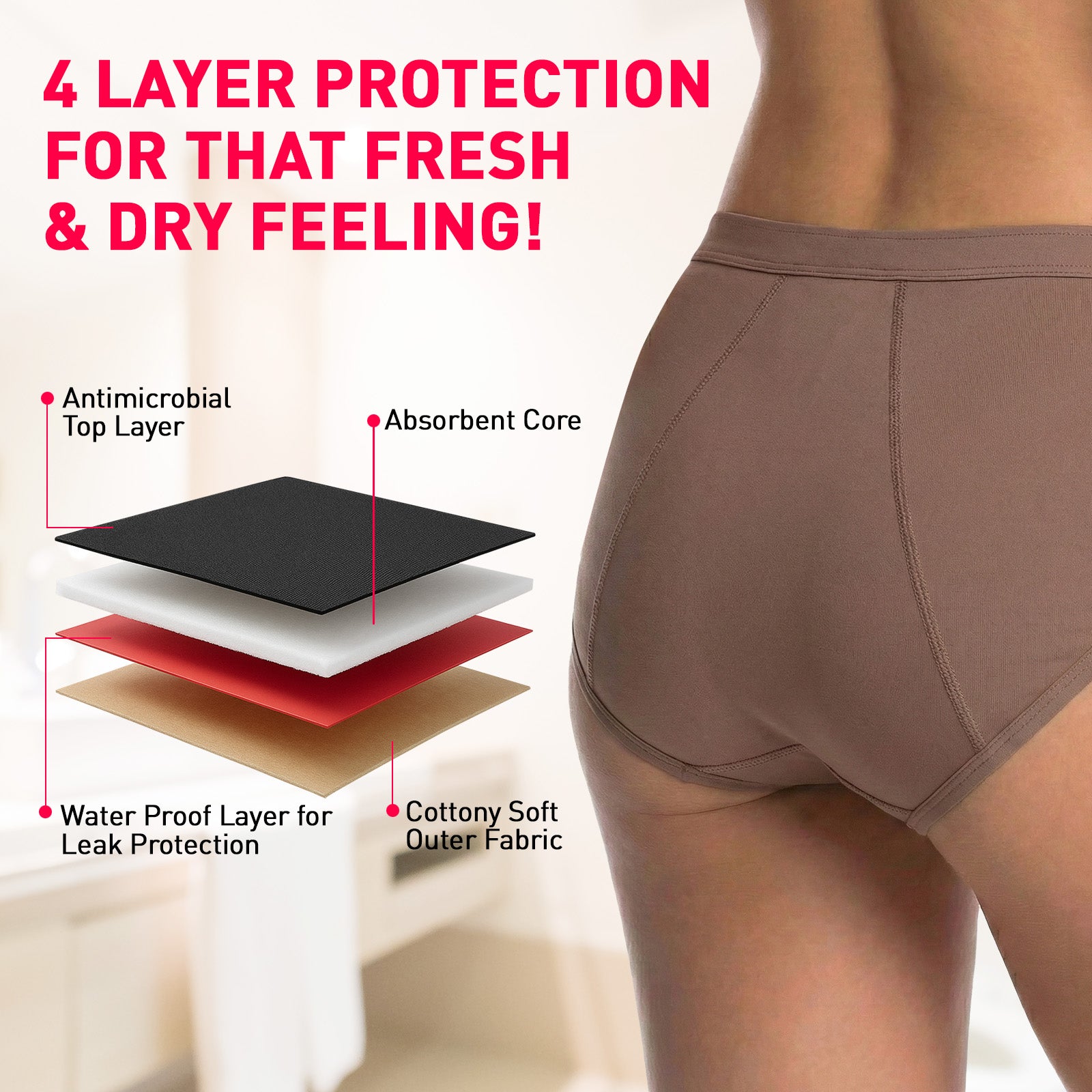 Product showing layers of protection with text &