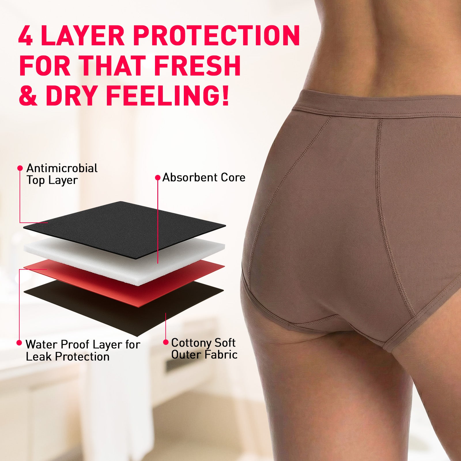 Product showing layers of protection with text &