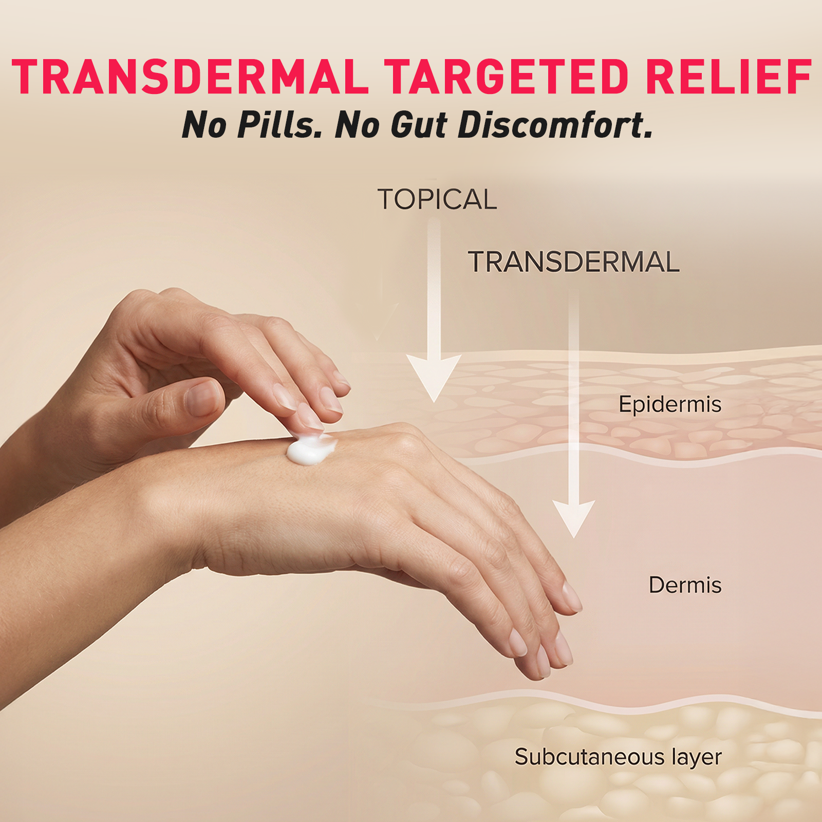 10% Magnesium Lotion