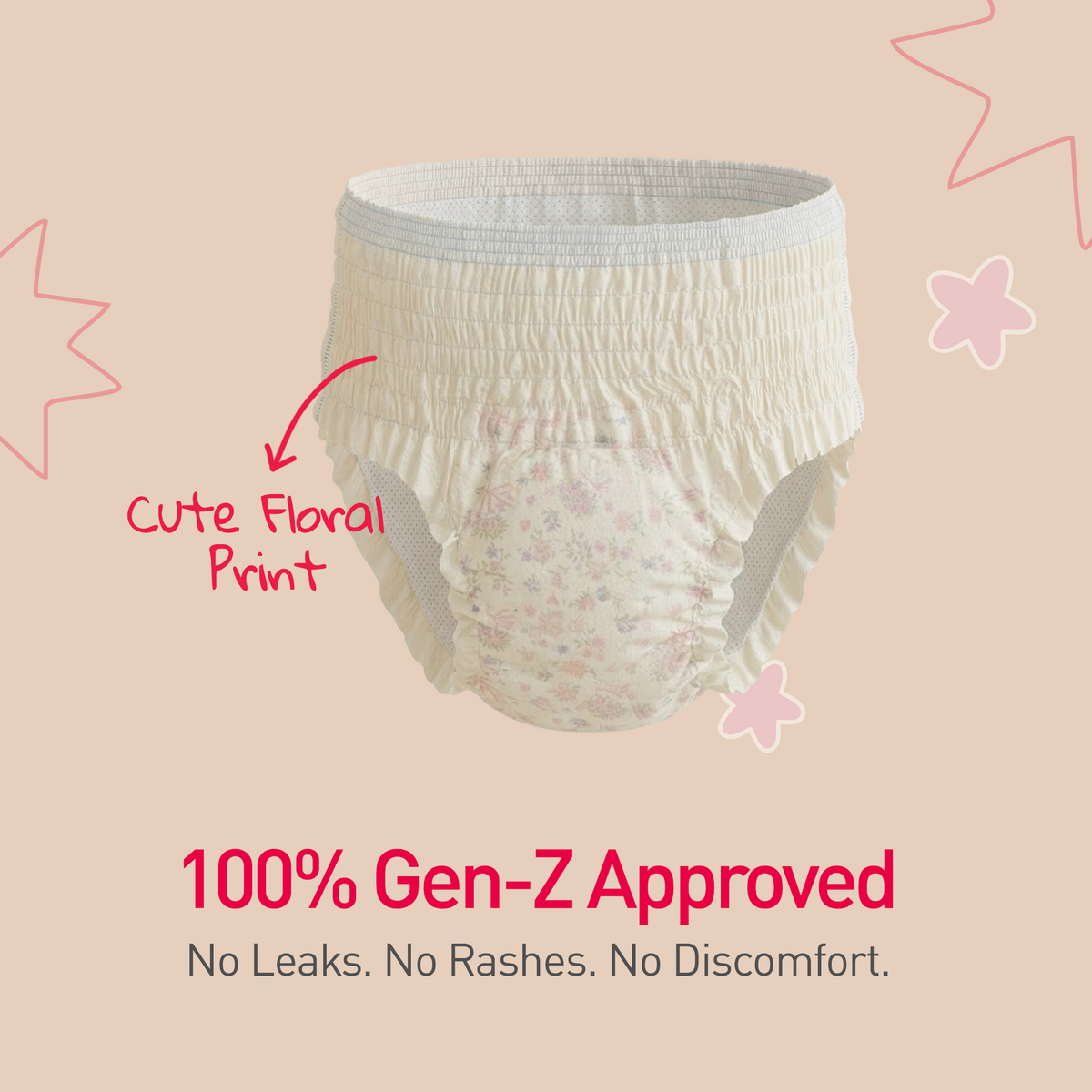 Period Starter Kit