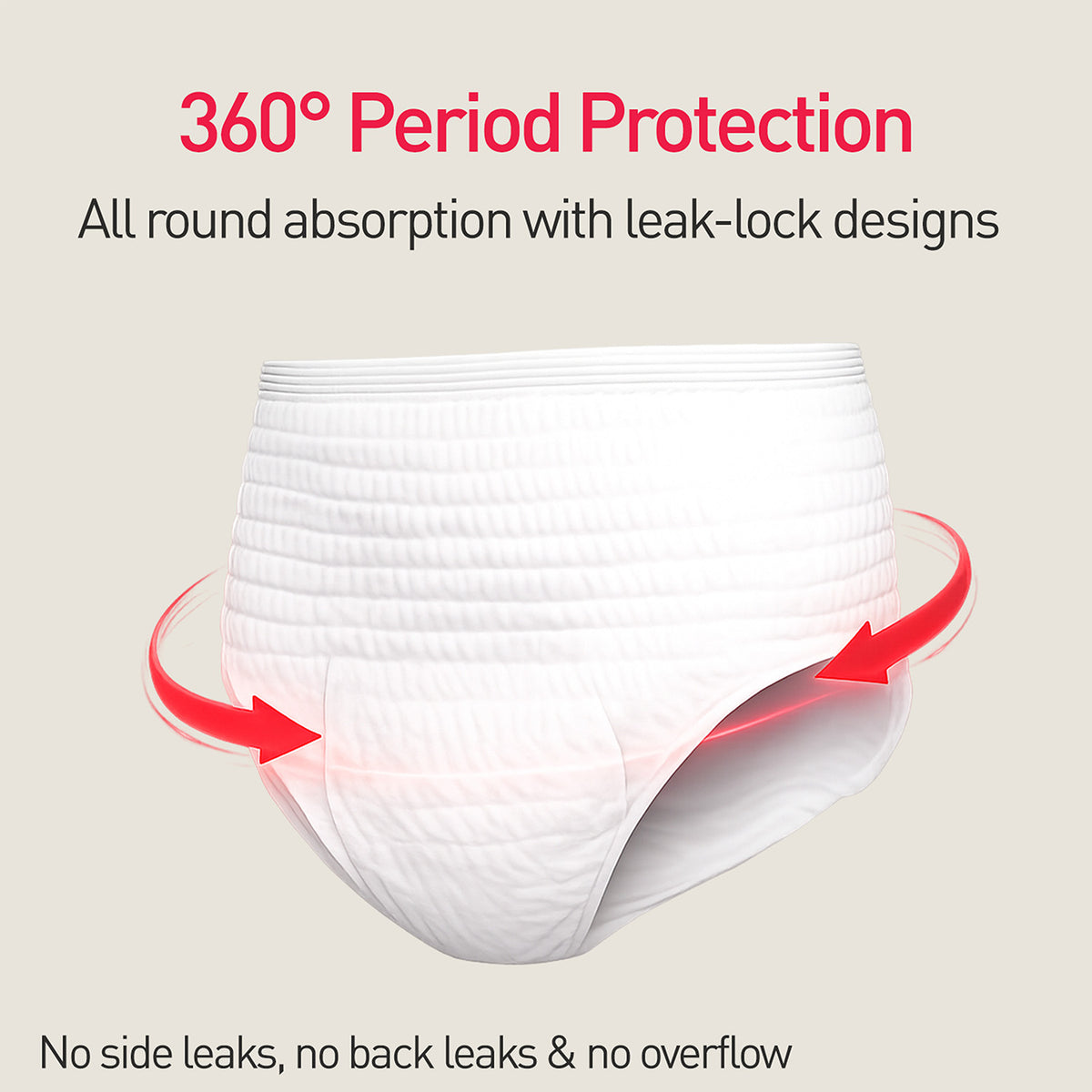 Sirona Disposable Period Panties Comfort+ L-XL pack of 5