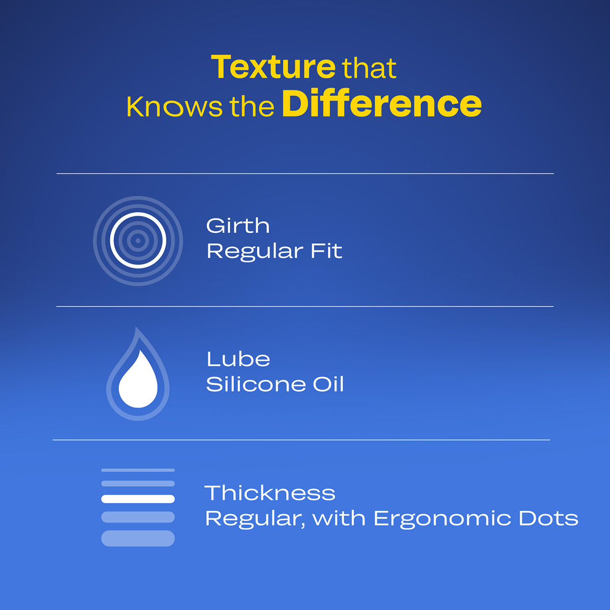 Bleu Dotted Vegan Condoms (1 Pack of 3)