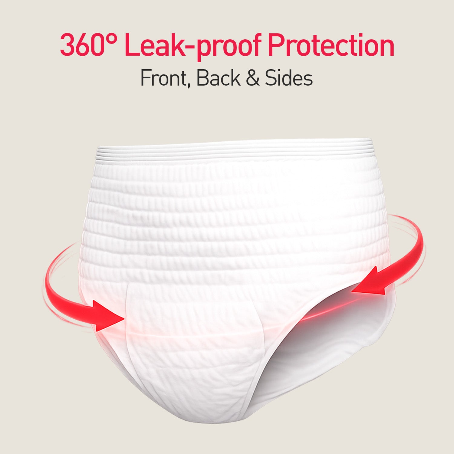 Incontinence Panties for Women - Pack of 10