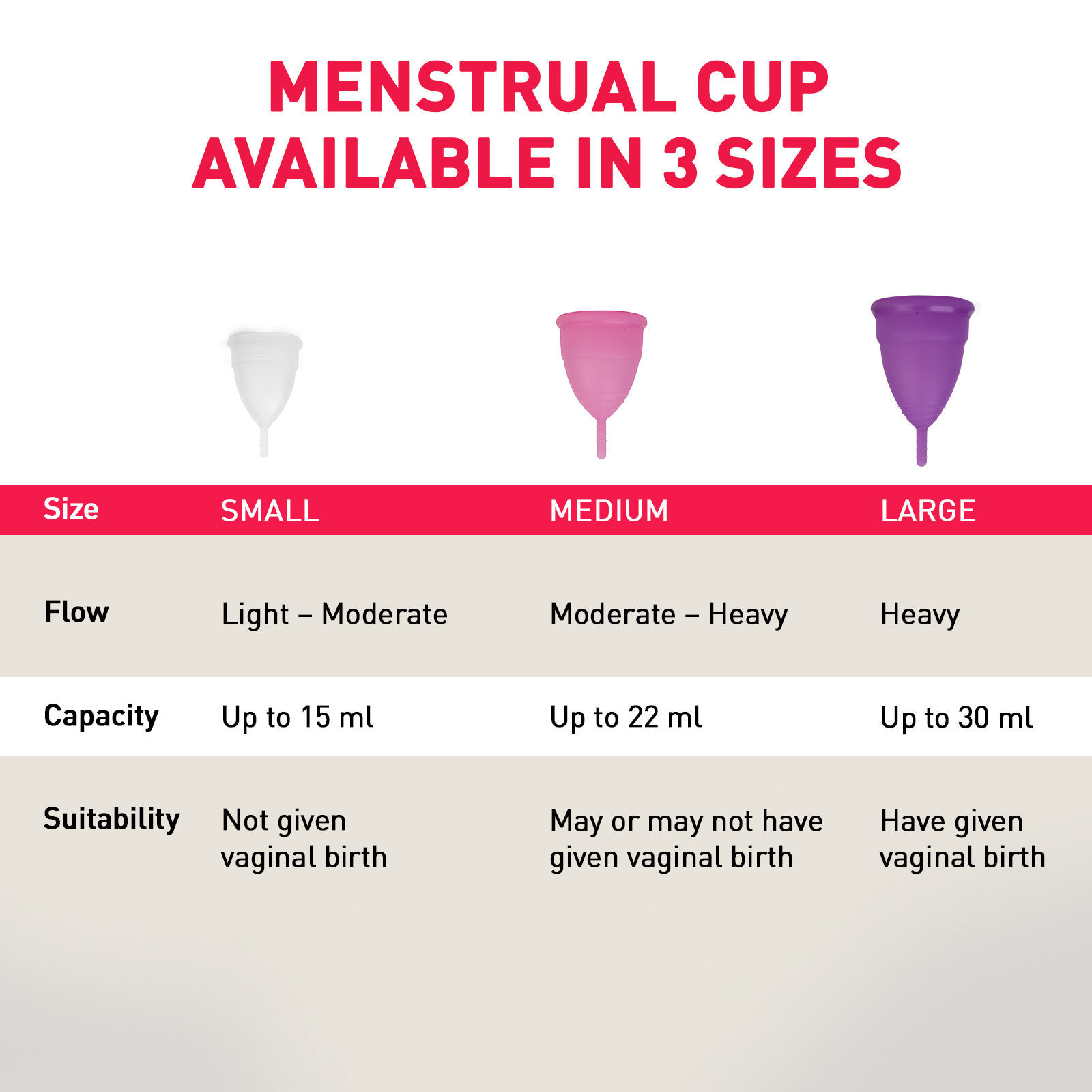 Menstrual cup size chart with three sizes labeled as small, medium, and large on a white background