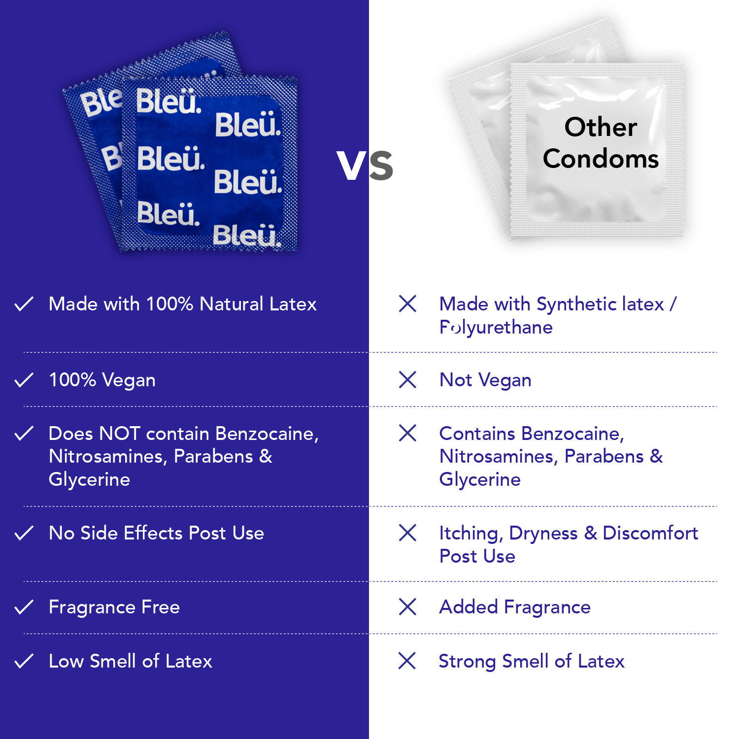 Bleu Spiral Vegan Condoms (1 Pack of 8)