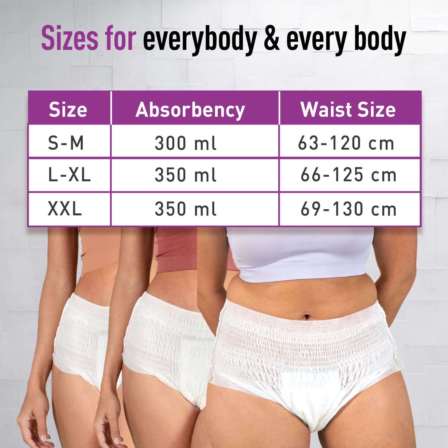 Disposable Period Panties for Women | Comfortable Fit, Super Absorbent, 360-Degree Protection, Leakproof, 12 Hour Protection - Pack of 5