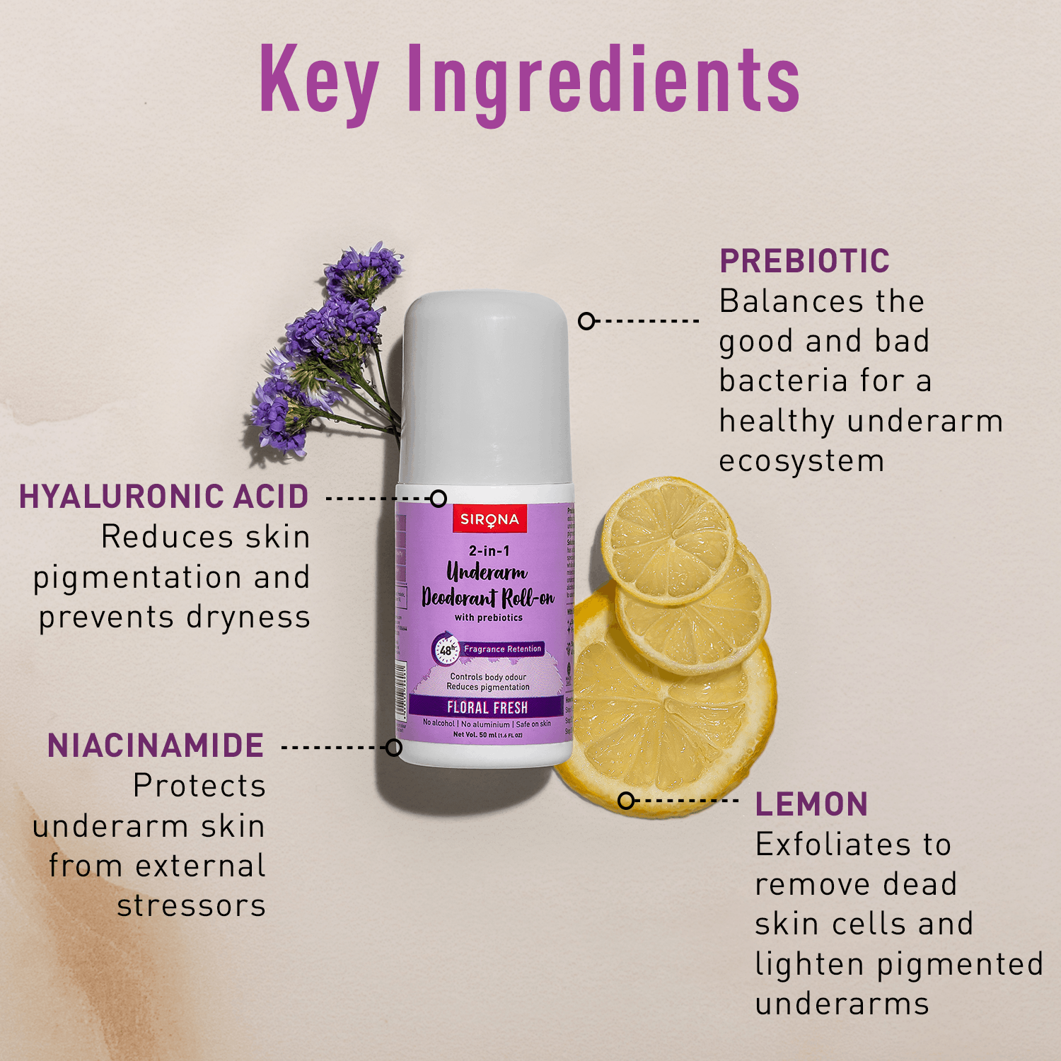 Underarm Roll On & Sweat Pads Duo