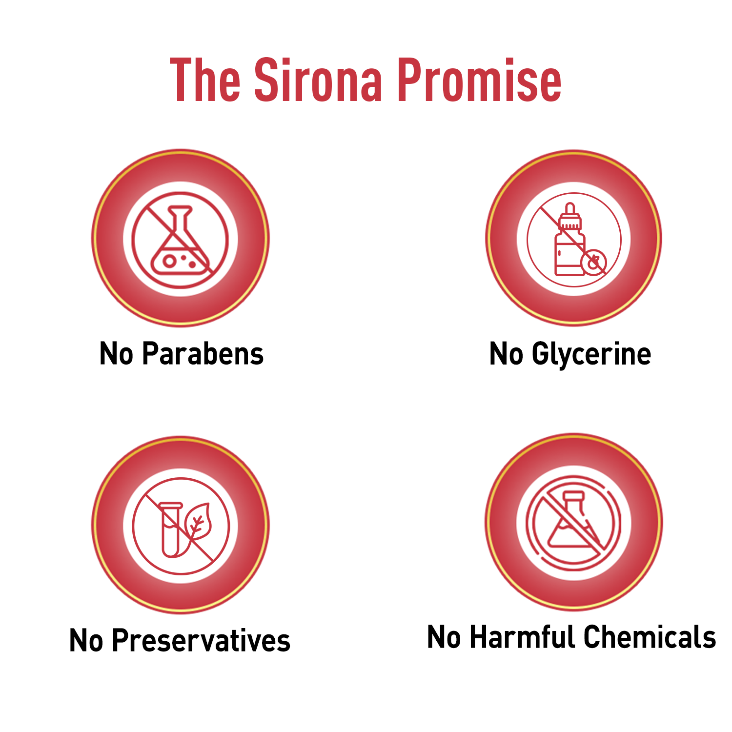 Sirona Lube Tube Strawberry Flavour | Water-based Lube for Ph Balance | Personal Lube for Sensual Massage & Lubrication, Glycerine Free - 50ml