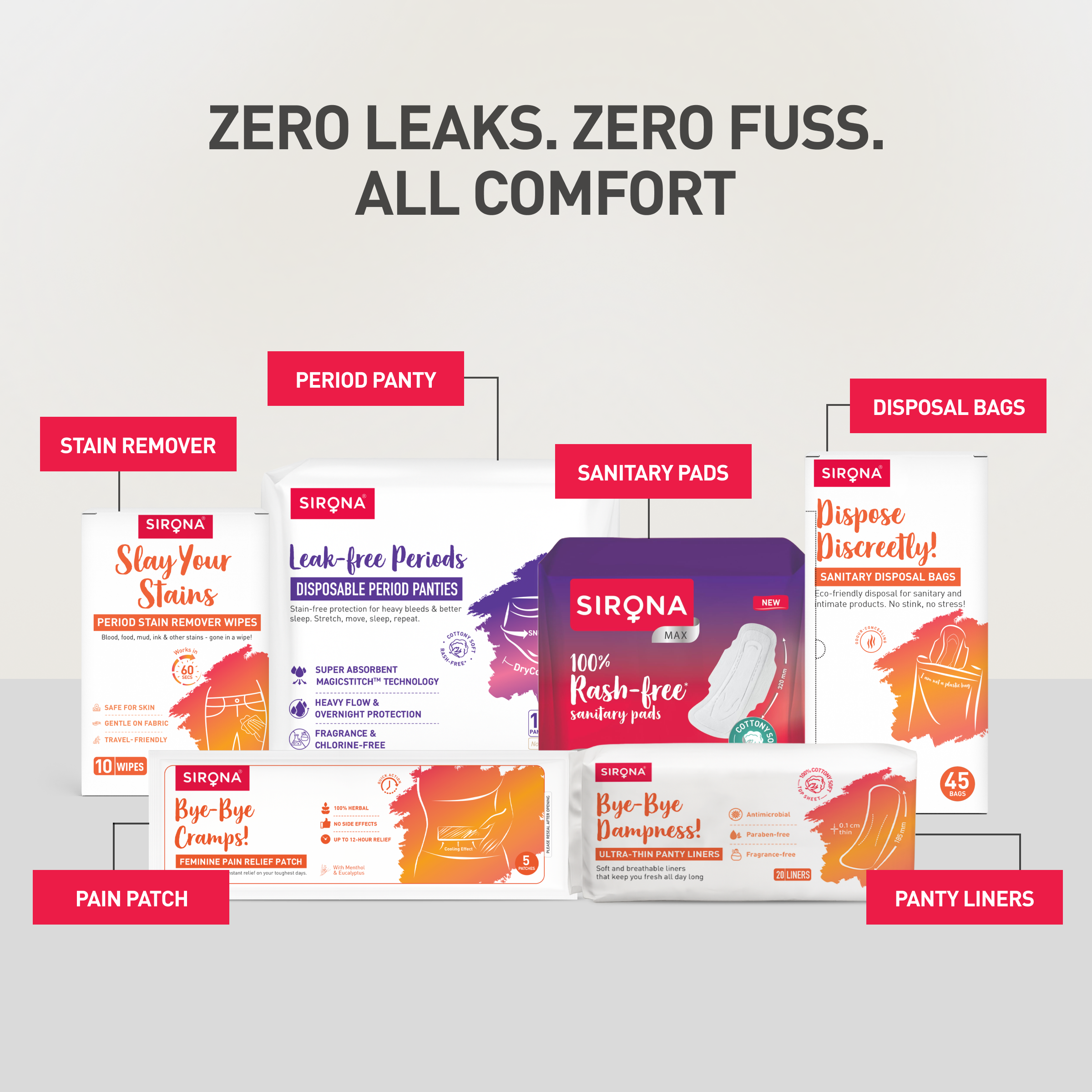 All-in-One Period Care Kit