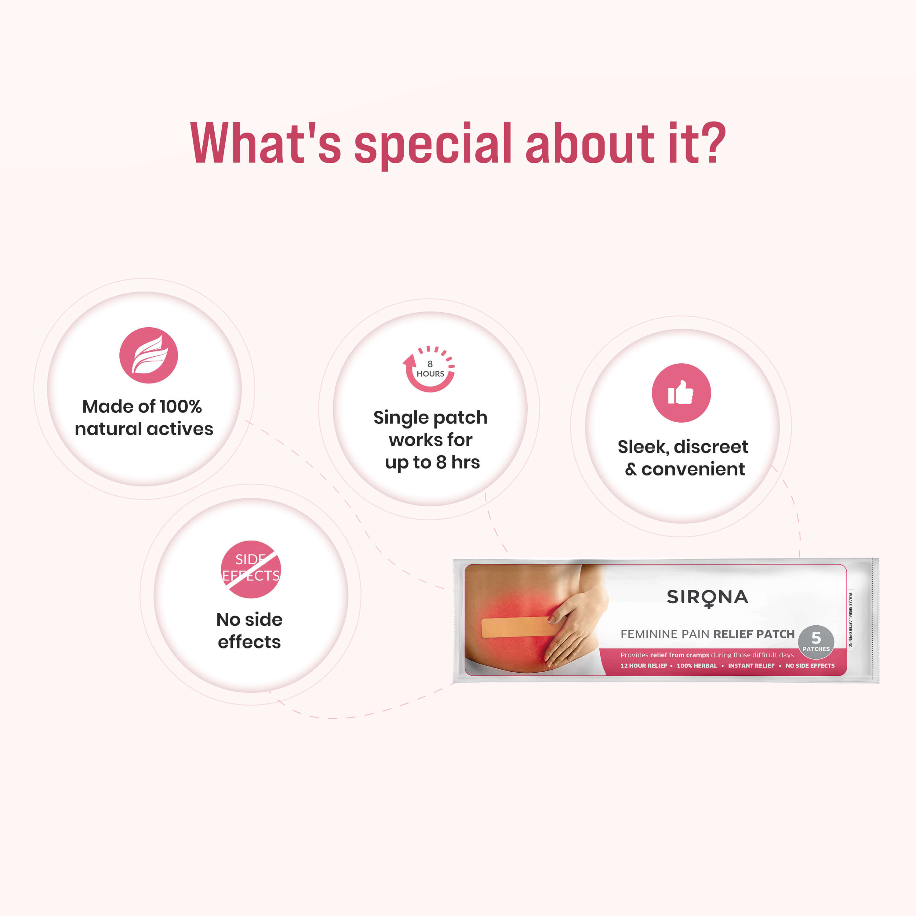 Sirona Period Pain Relief Patches