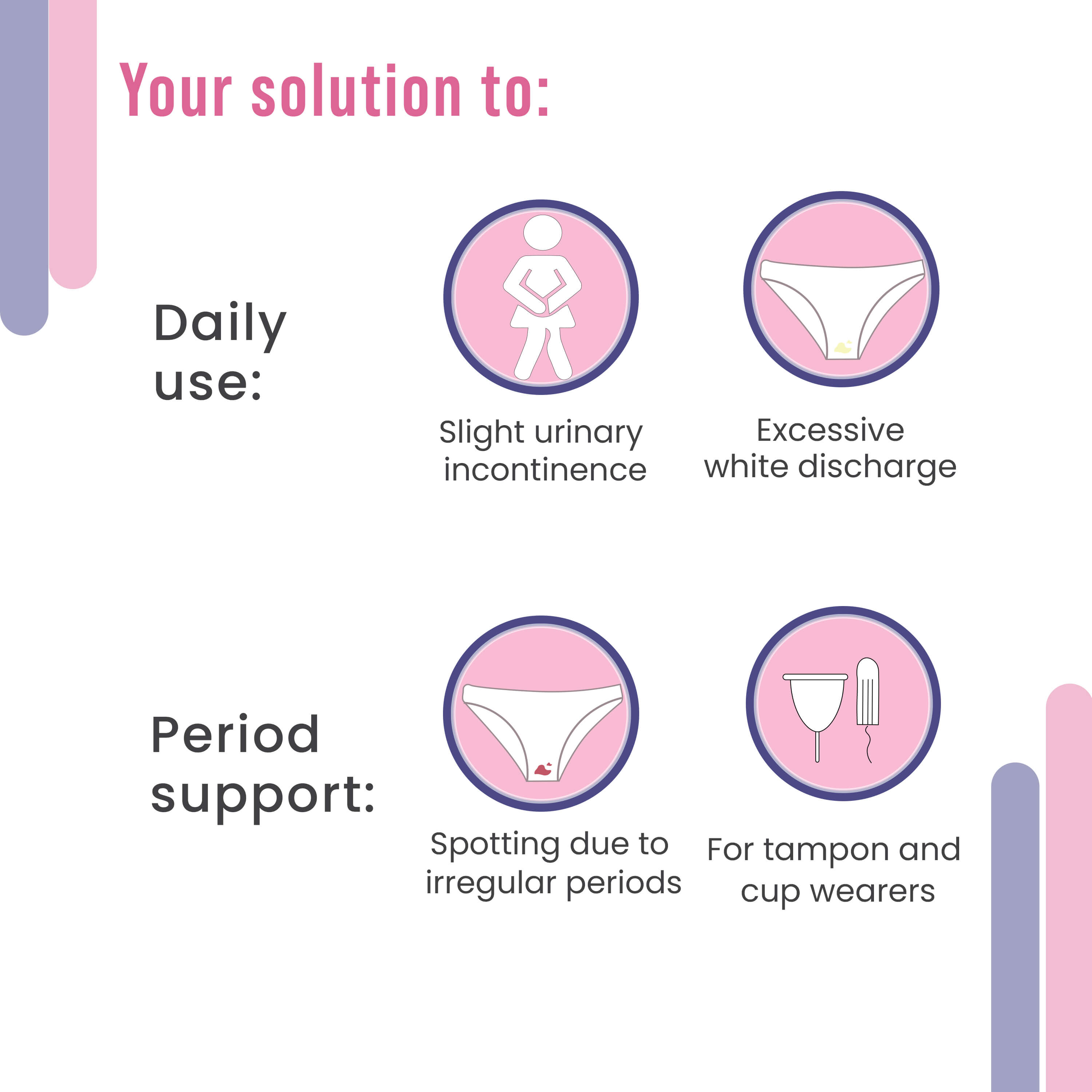 Sirona Ultra-Thin Panty Liners - Large | Panty Liner Pads for Women, Toxin Free, Leak proof, Up to 8 Hr Protection, G.O.T.S. Certified - (Pack of 60)