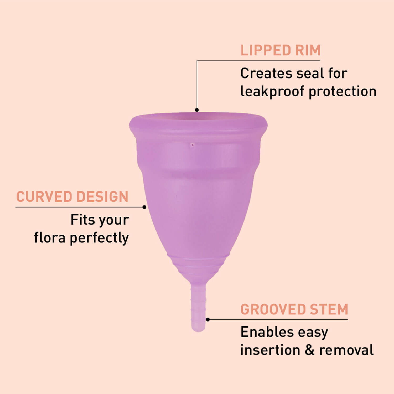 Sirona Pro Reusable Menstrual Cup with Pouch, Mini Intimate Wash & Cup Wash