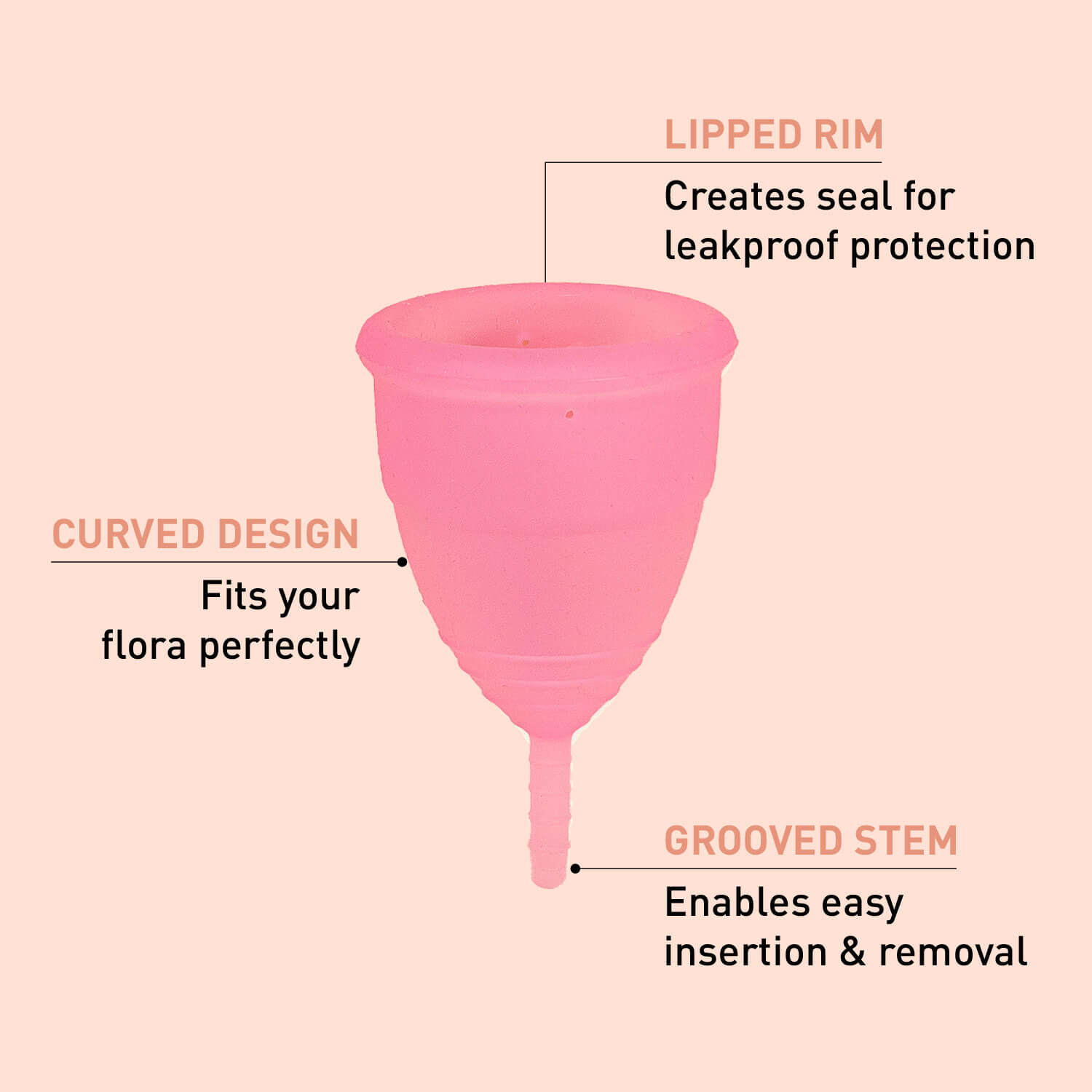 Sirona Pro Reusable Menstrual Cup with Pouch, Mini Intimate Wash & Cup Wash