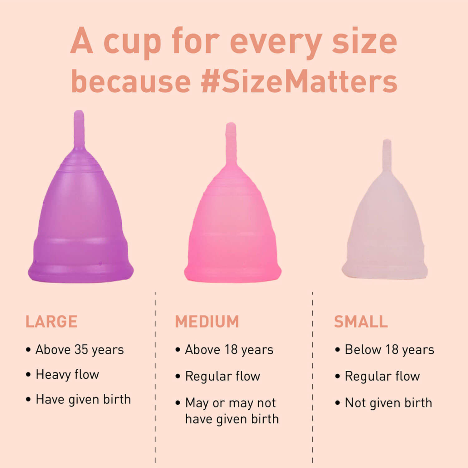 Sirona Pro Reusable Menstrual Cup with Pouch, Mini Intimate Wash & Cup Wash
