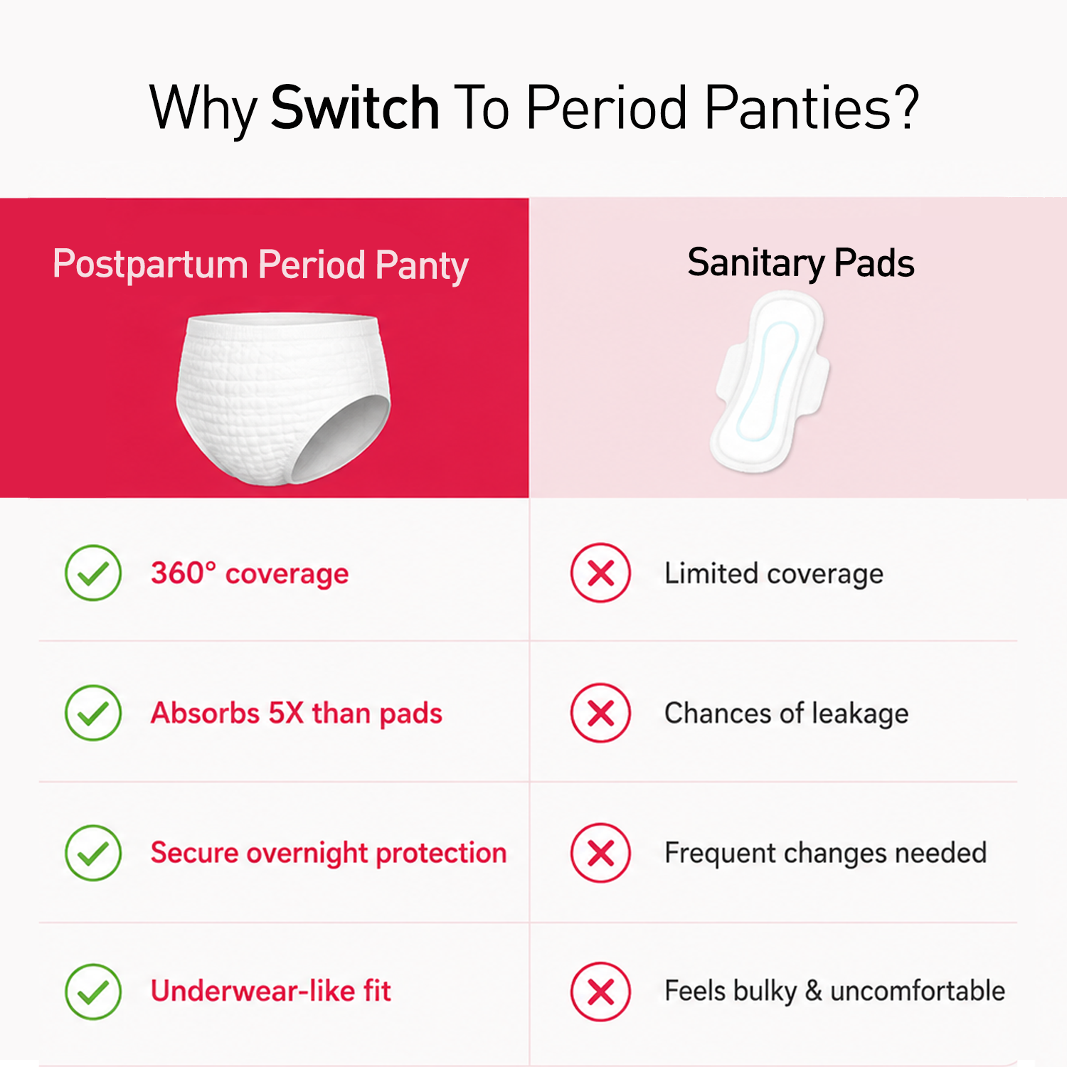 Postpartum Maternity Panty (1 Pack of 10 Panties)