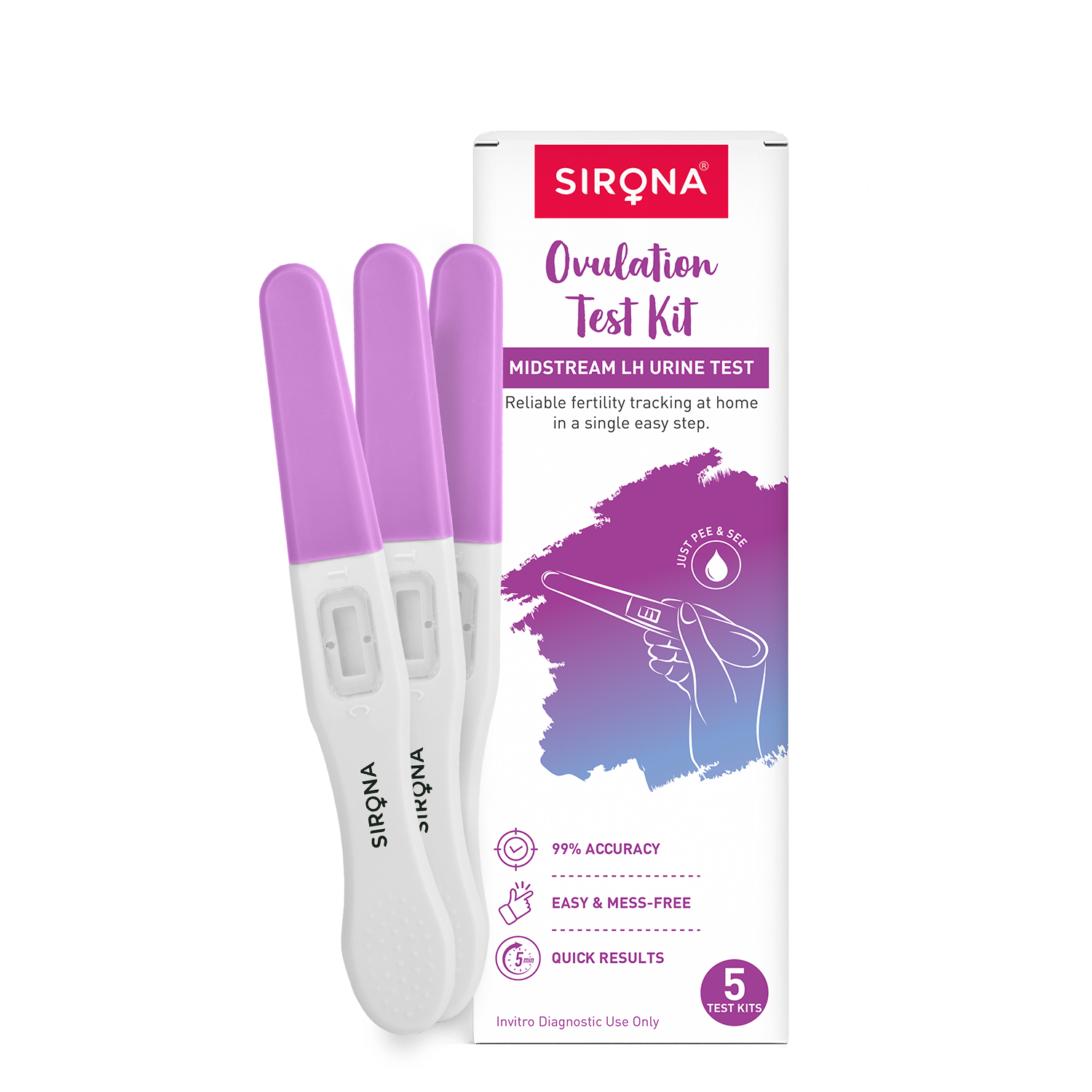 Ovulation Test Kit