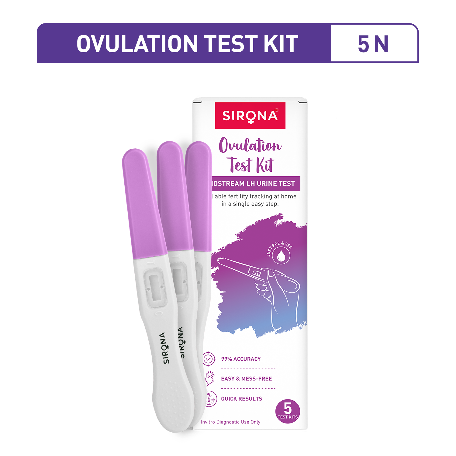 Ovulation Test Kit