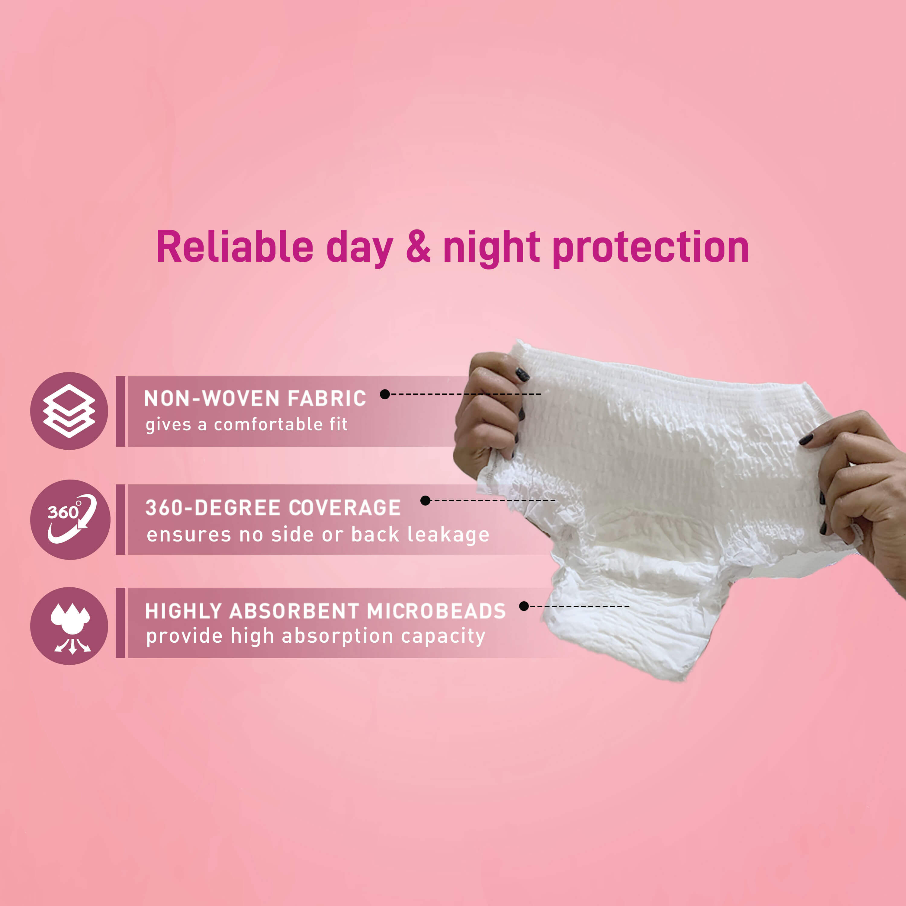 Disposable Period Panties for Women | Comfortable Fit, Super Absorbent, 360-Degree Protection, Leakproof, 12 Hour Protection - Pack of 5