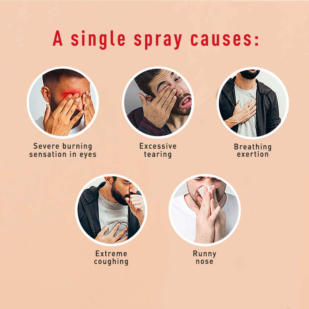 Sirona IMPOWER Self Defence Pepper Spray for Woman | 12 Feet Range, Effect for 45 Mins, Non-Toxic, Pocket Size, One Hand Use, Easy-to-Carry - (55ml)