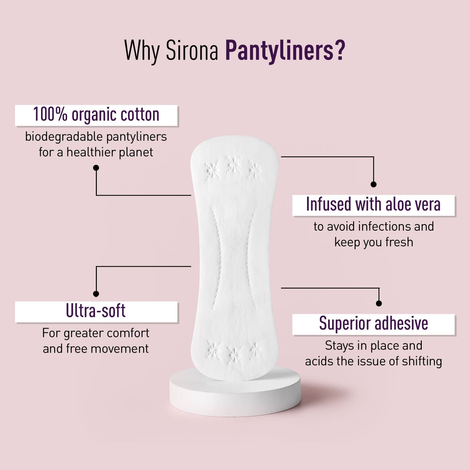 Sirona Dry Comfort Daily Use Panty Liners | Cotton Panty Liner Pads for Women, Leakproof, Toxin Free, Up to 8 Hr Protection - 4 Liners