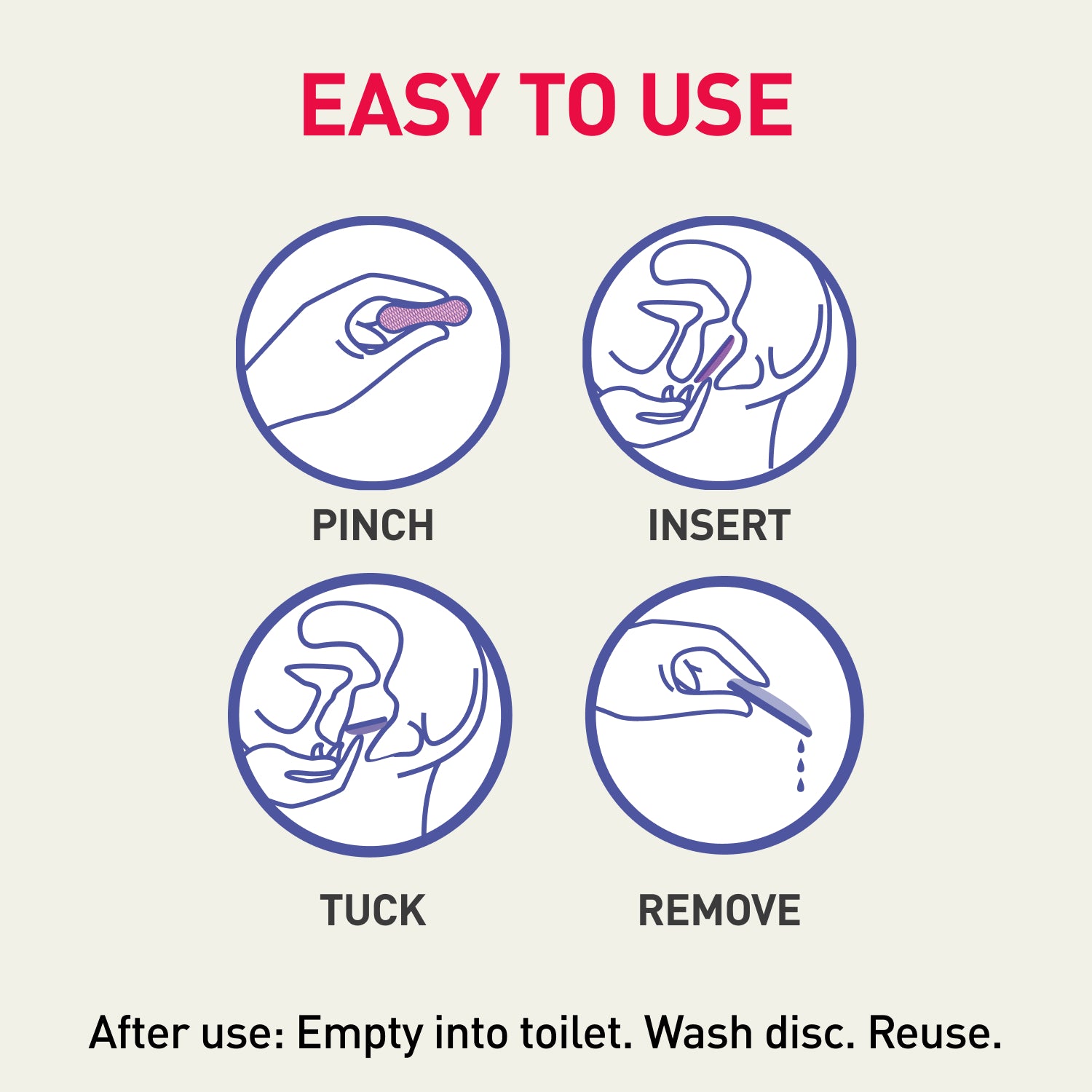 Reusable Menstrual Disc