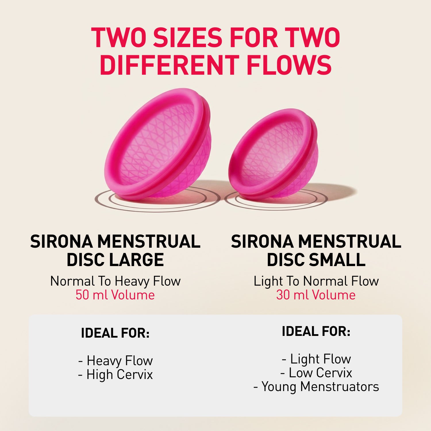 Reusable Menstrual Disc