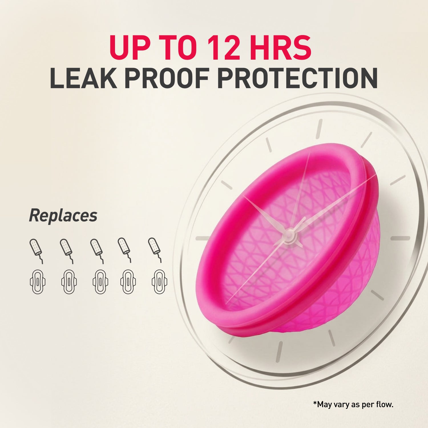 Reusable Menstrual Disc
