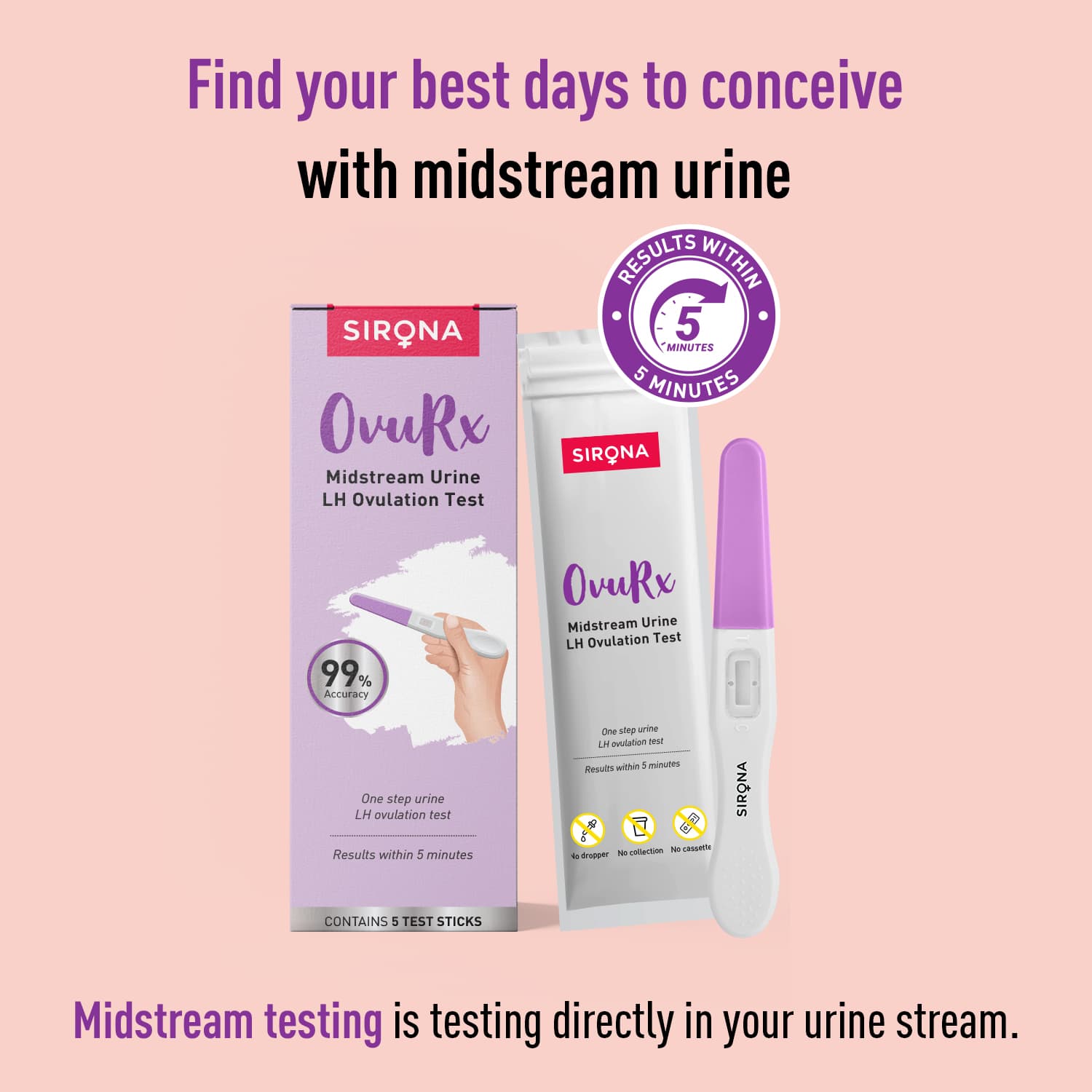 Sirona OvuRx Midstream Urine LH Ovulation Test Kit for Women | Pregnancy Planning Test | Rapid & 99% Accurate Results in 5 Mins (Pack of 5)