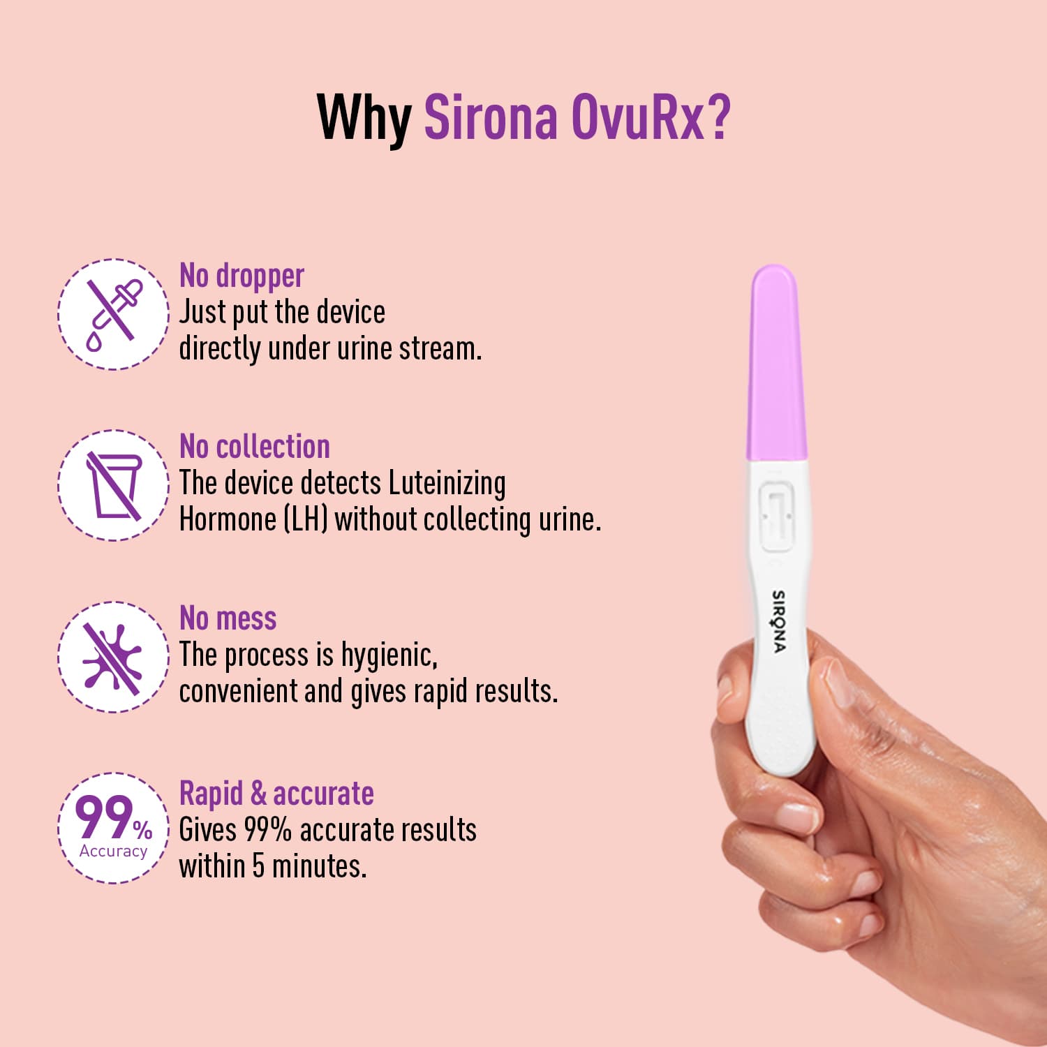 Sirona OvuRx Midstream Urine LH Ovulation Test Kit for Women | Pregnancy Planning Test | Rapid & 99% Accurate Results in 5 Mins (Pack of 5)