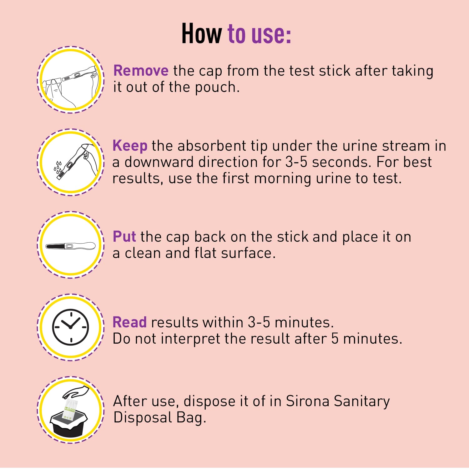 Sirona OvuRx Midstream Urine LH Ovulation Test Kit for Women | Pregnancy Planning Test | Rapid & 99% Accurate Results in 5 Mins (Pack of 5)