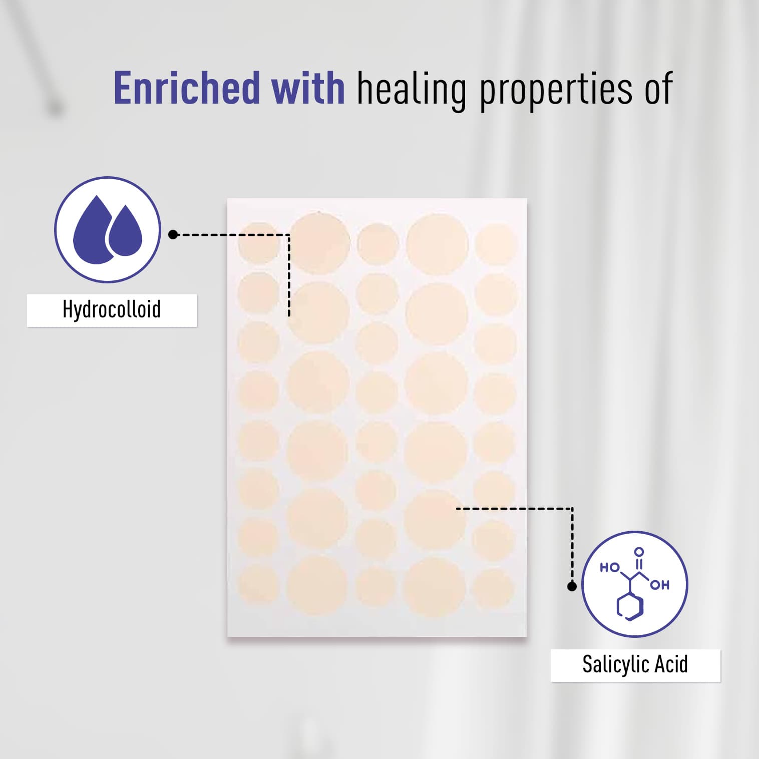 Anti Acne Pimple Patch For Face | Salicylic & Hydrocolloid Patches | Invisible, Concealable, Waterproof | All Skin Types | 36 patches | 2 sizes
