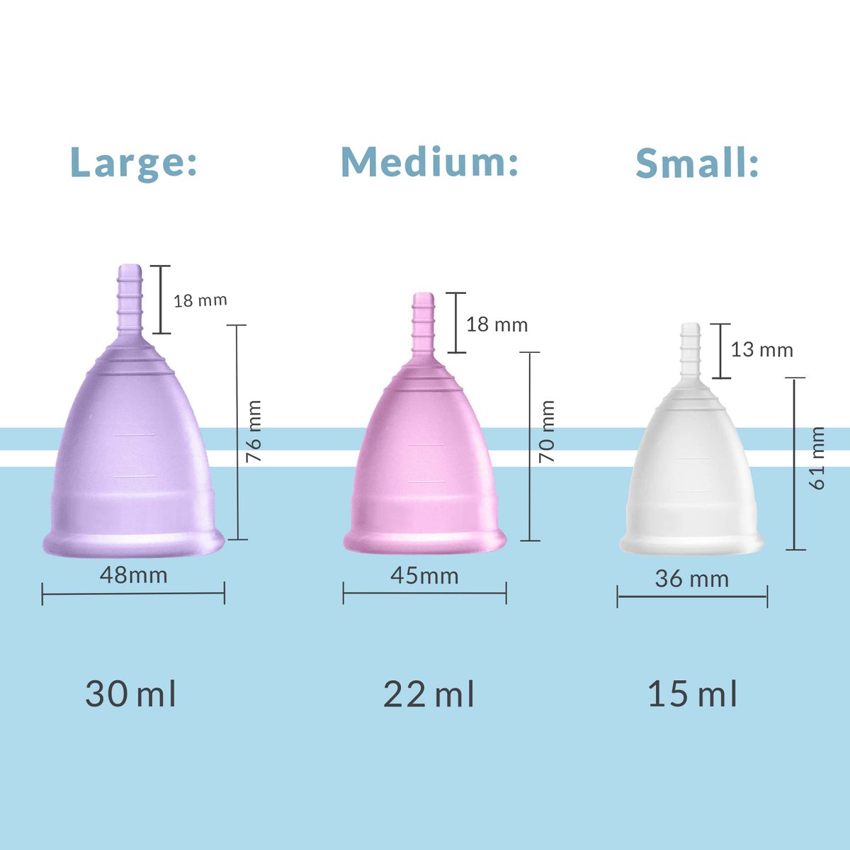 Period Cup Care Kit - Cup With Menstrual Cup Sterilizer (Kills 99% Germs in 3-Minutes)