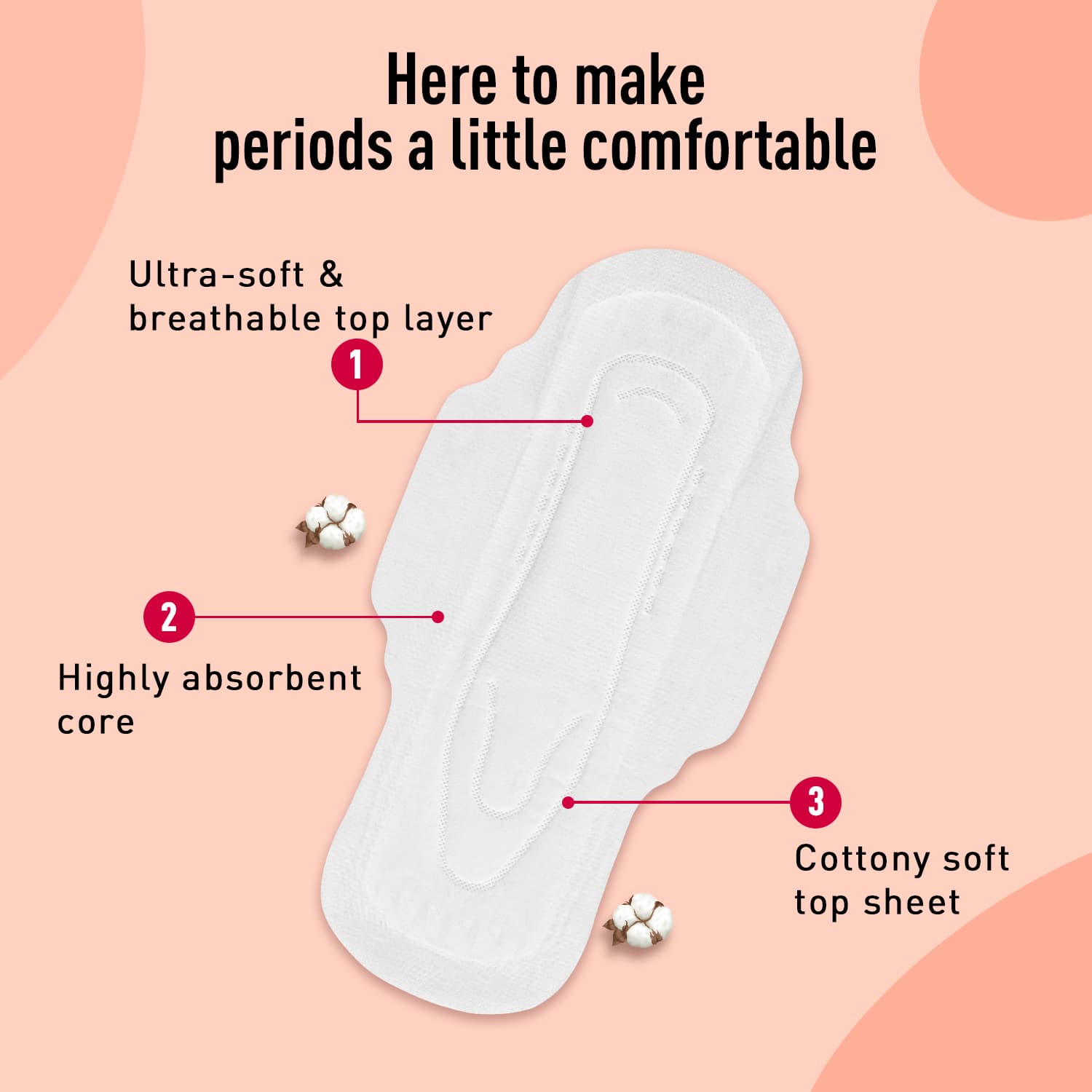 100% Rash Free Sanitary Pads for Women (XL+), 30 Disposable Pads For Heavy Flow, Cottony Soft Top Sheet, Ultra Soft & LeakProof, Toxin Free Napkins