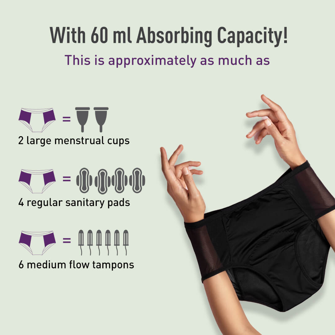 Reusable Period Panty for Women | Manage Heavy Flow, Leakproof, For Postpartum Bleeding & Vaginal Discharge (Pack of 1)