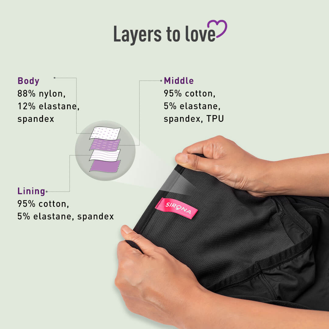 Reusable Period Panty for Women | Manage Heavy Flow, Leakproof, For Postpartum Bleeding & Vaginal Discharge (Pack of 1)
