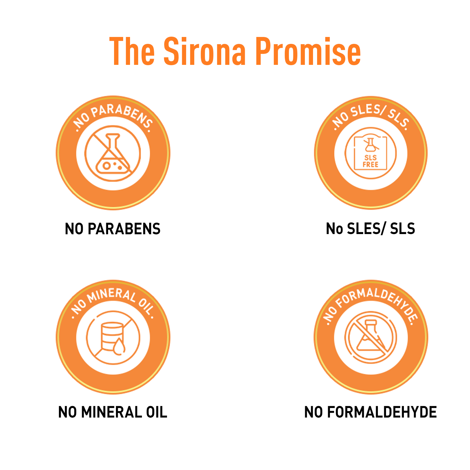 Sirona Revive and Brighten duo - Body Wash & Face Wash, Vitamin C Personal Care Combo For All Skin Types, Removes Impurities, Enhance Radiance